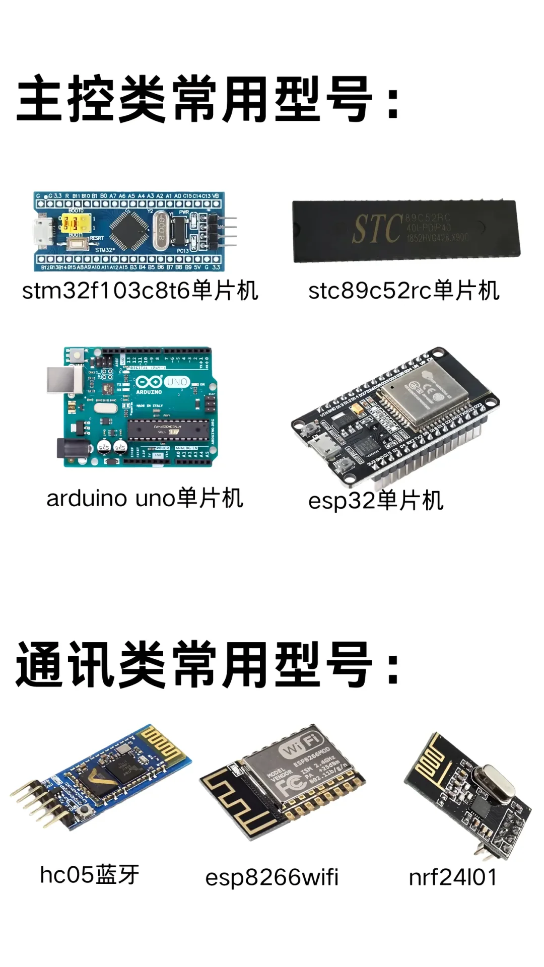 单片机元器件清单 | 从此告别选择困难症