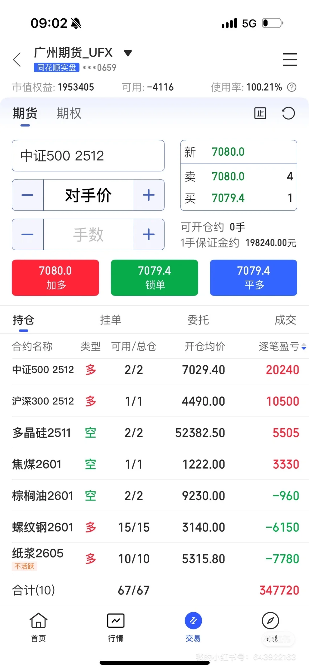 接上文，继续写写除了权益和金银