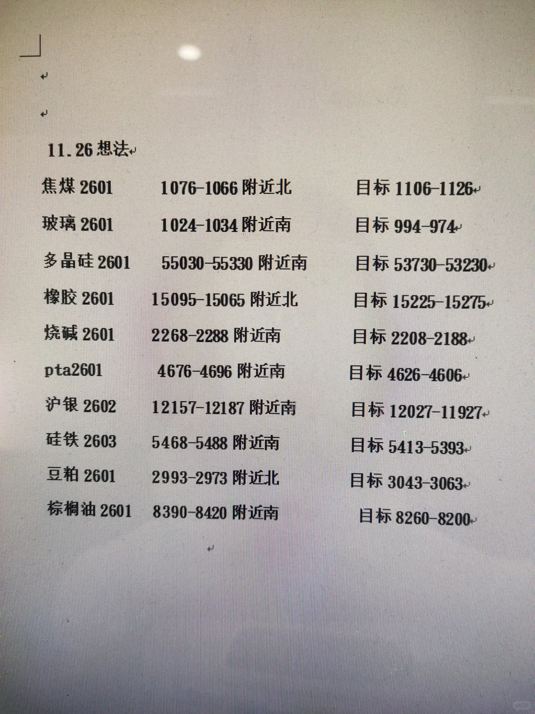 逆境总是会有的