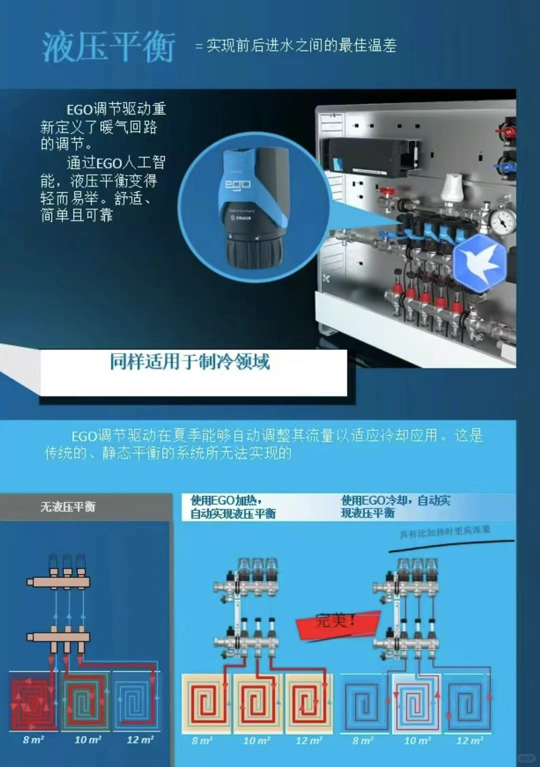动态自动平衡地暖电热执行器