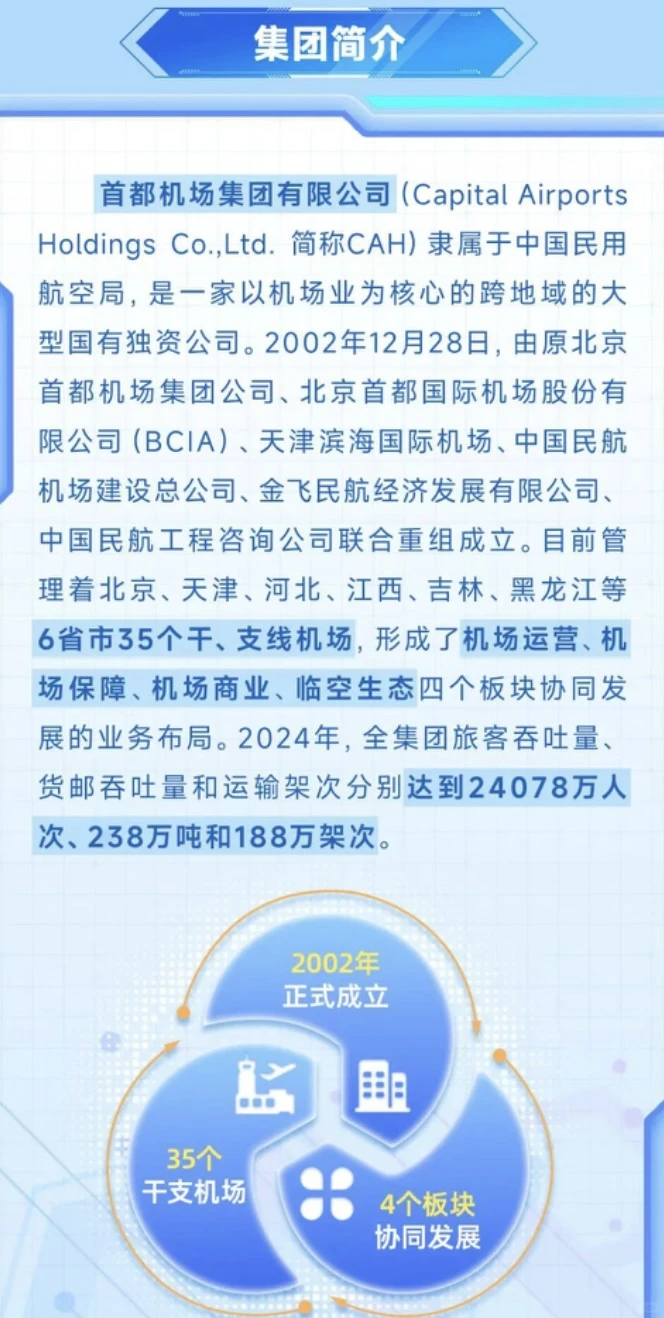 民航局直属央企招聘！首都机场集团校招启动