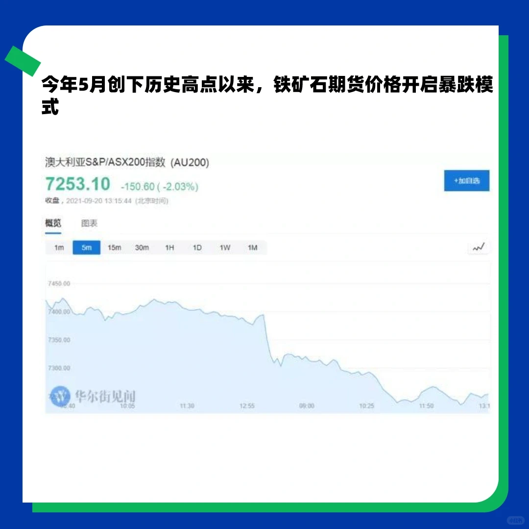 铁矿石兵败如山倒，空头低调获利(上)