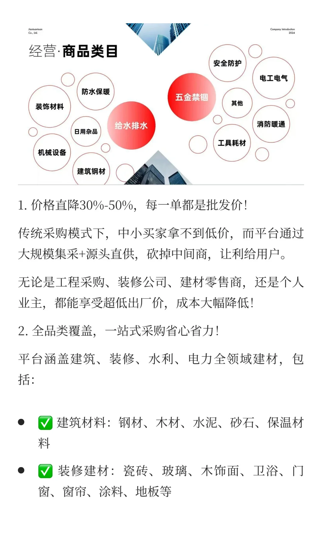 建材团购供应链平台：普通人创业年入百万的