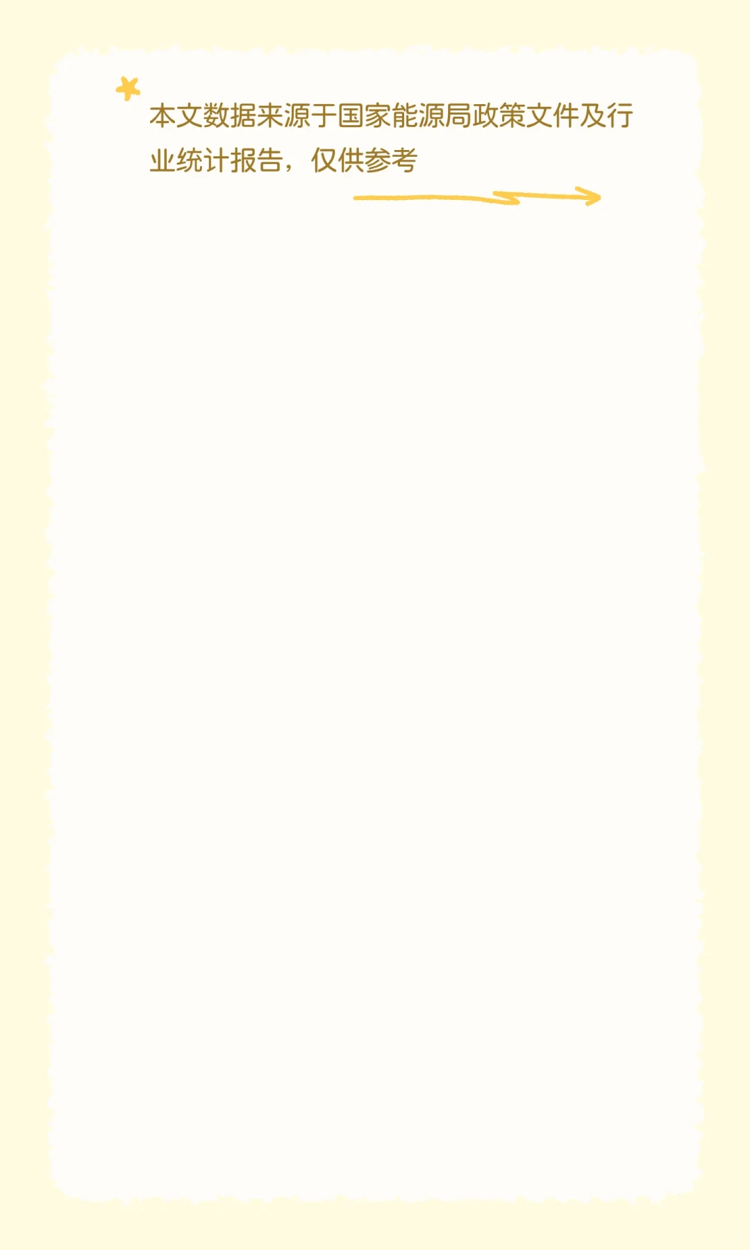 新型储能爆发元年！充电放电次数写入政策文