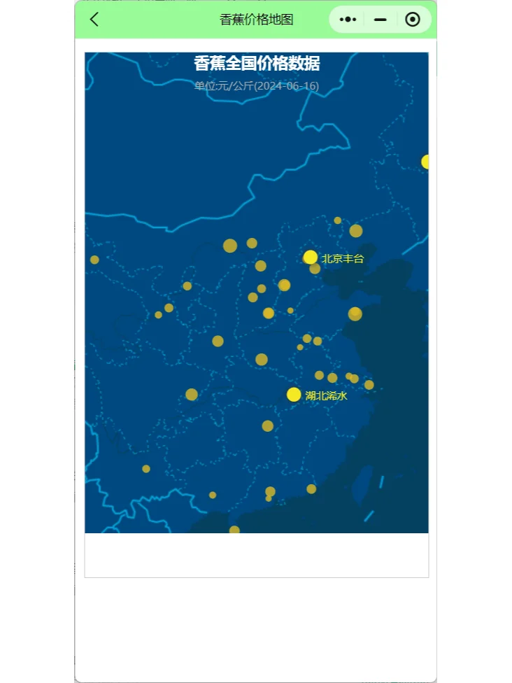 今日香蕉价格市场香蕉批发价格行情趋势分析