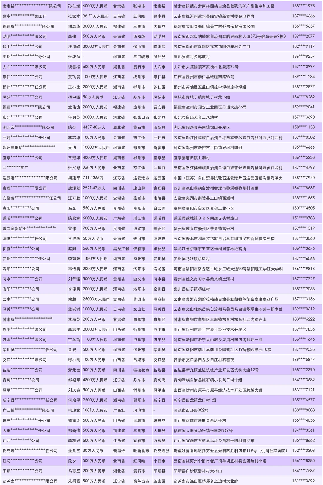 大棚大棚工厂源头供应商名录汇总