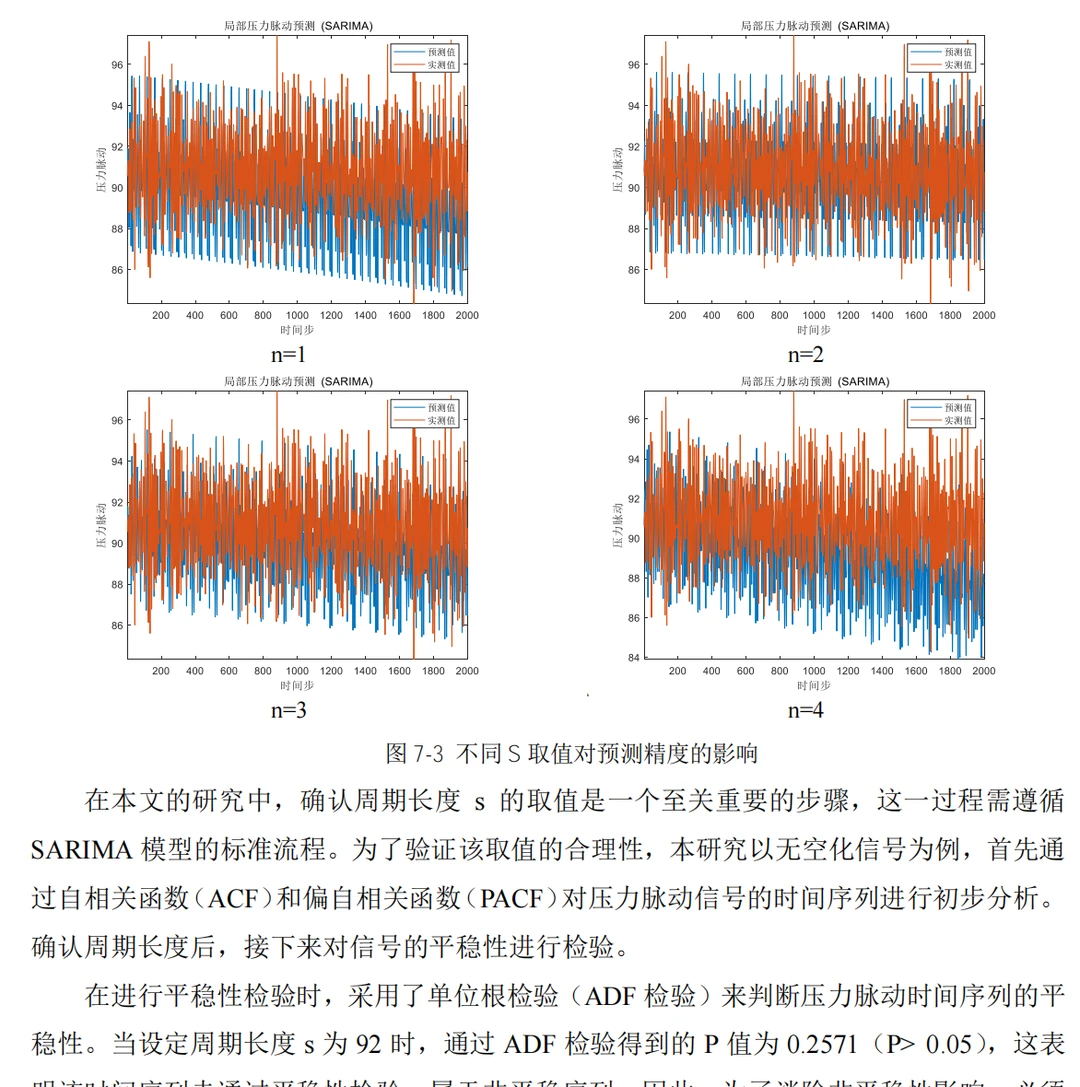 水利工程！数字孪生让水泵变 “智能”✨