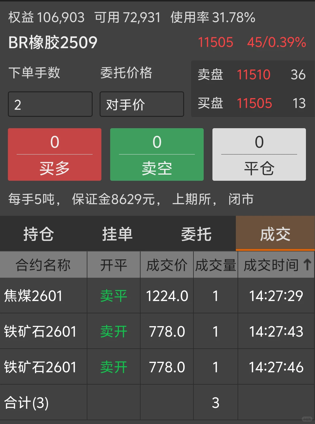 期货交易第25天