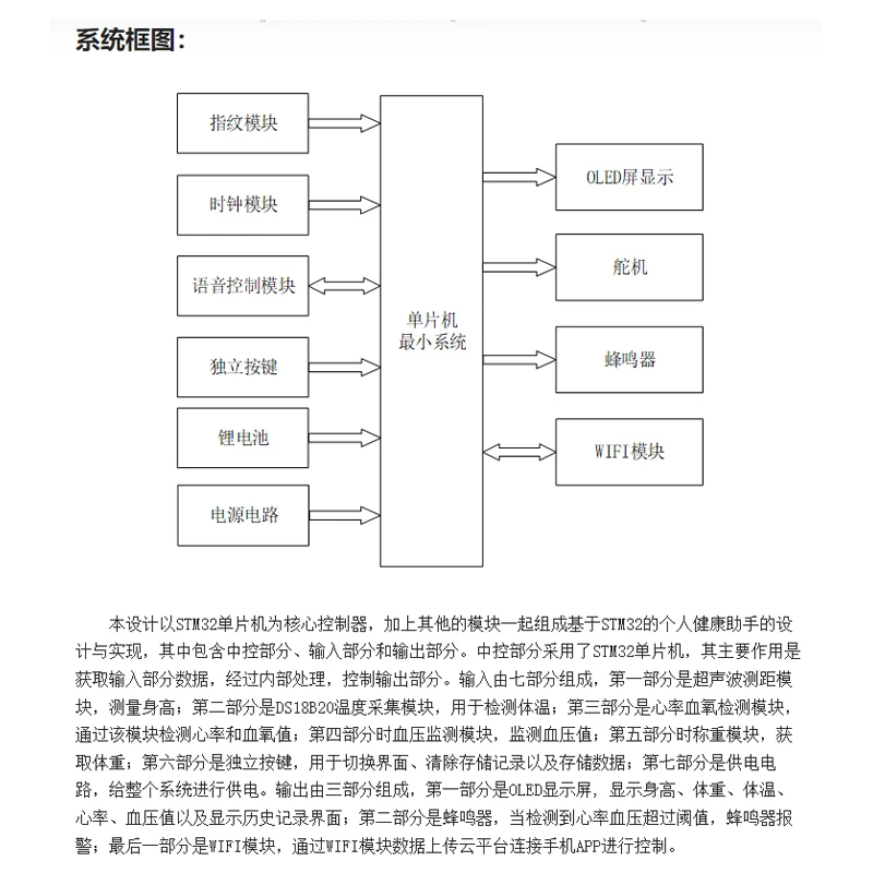 基于stm32单片机的智能手机收纳柜存放设计