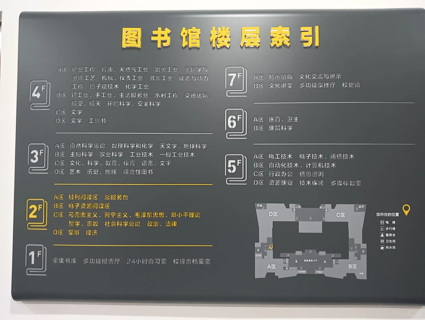 ?河北工程大学图书馆｜新生的学习宝藏