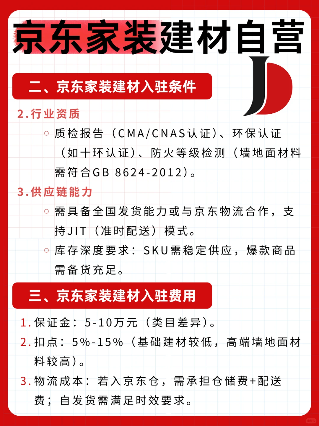 传统建材卖不动？那就入驻京东家装自营！