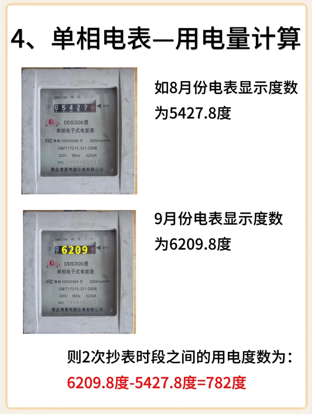 女性｜30s学会看电表