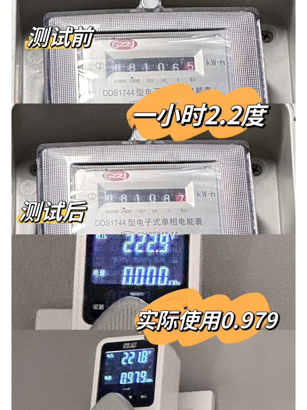 实锤电表跑快一倍多