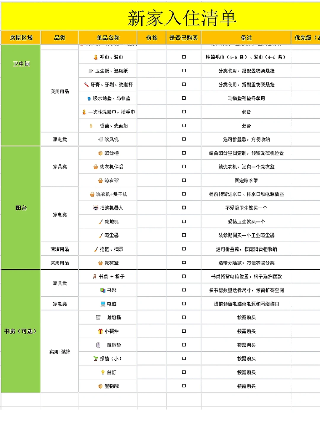 年底打算入住的姐妹们看过来