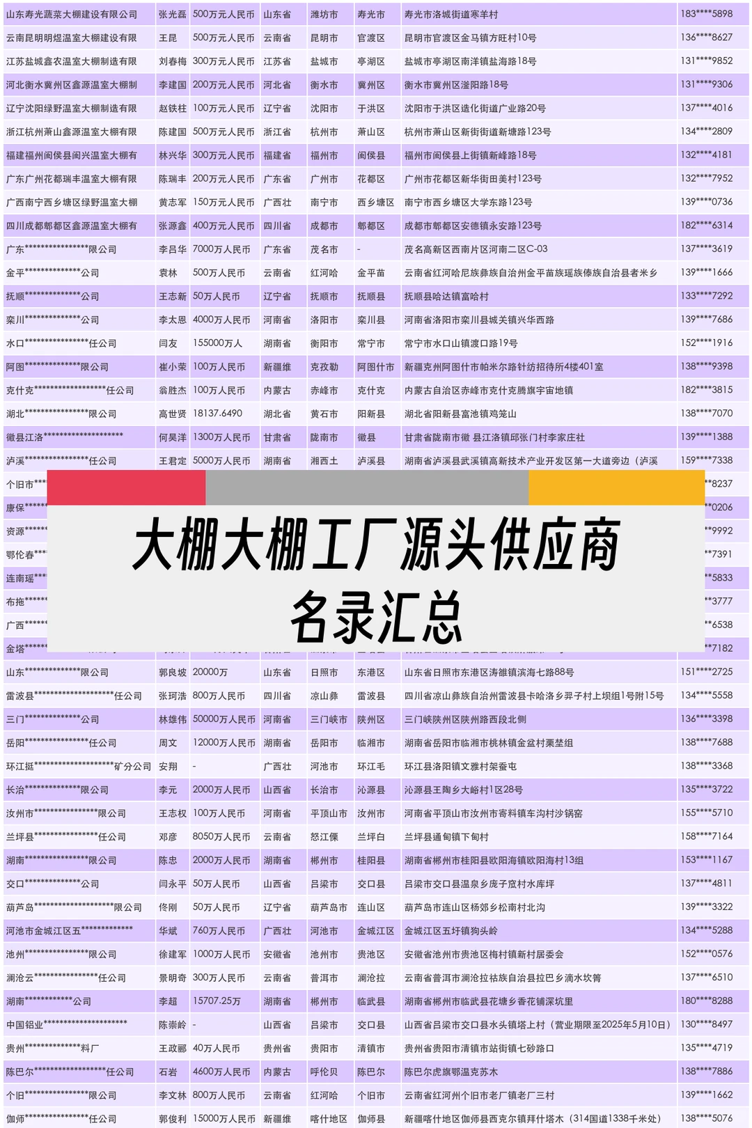 大棚大棚工厂源头供应商名录汇总