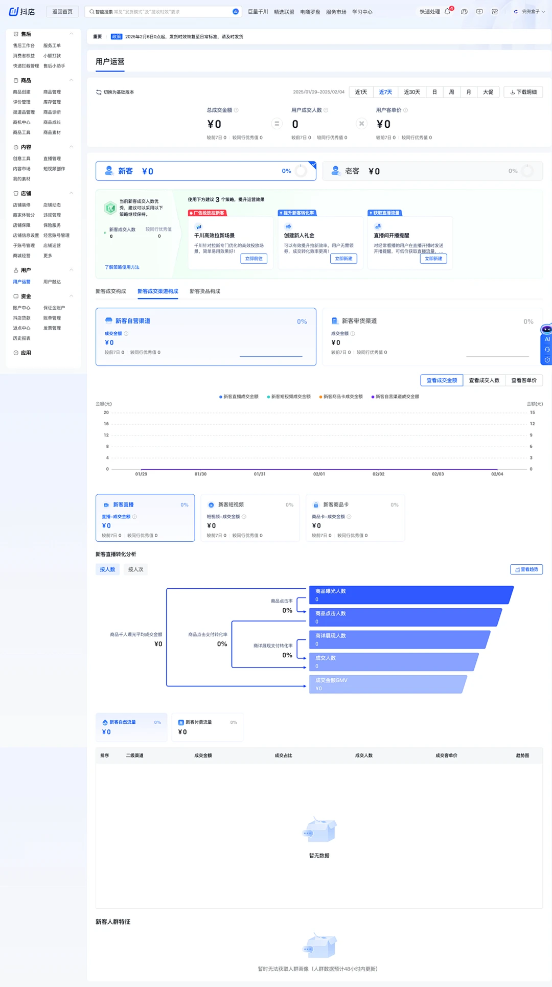 仪表盘模板，太漂亮了！