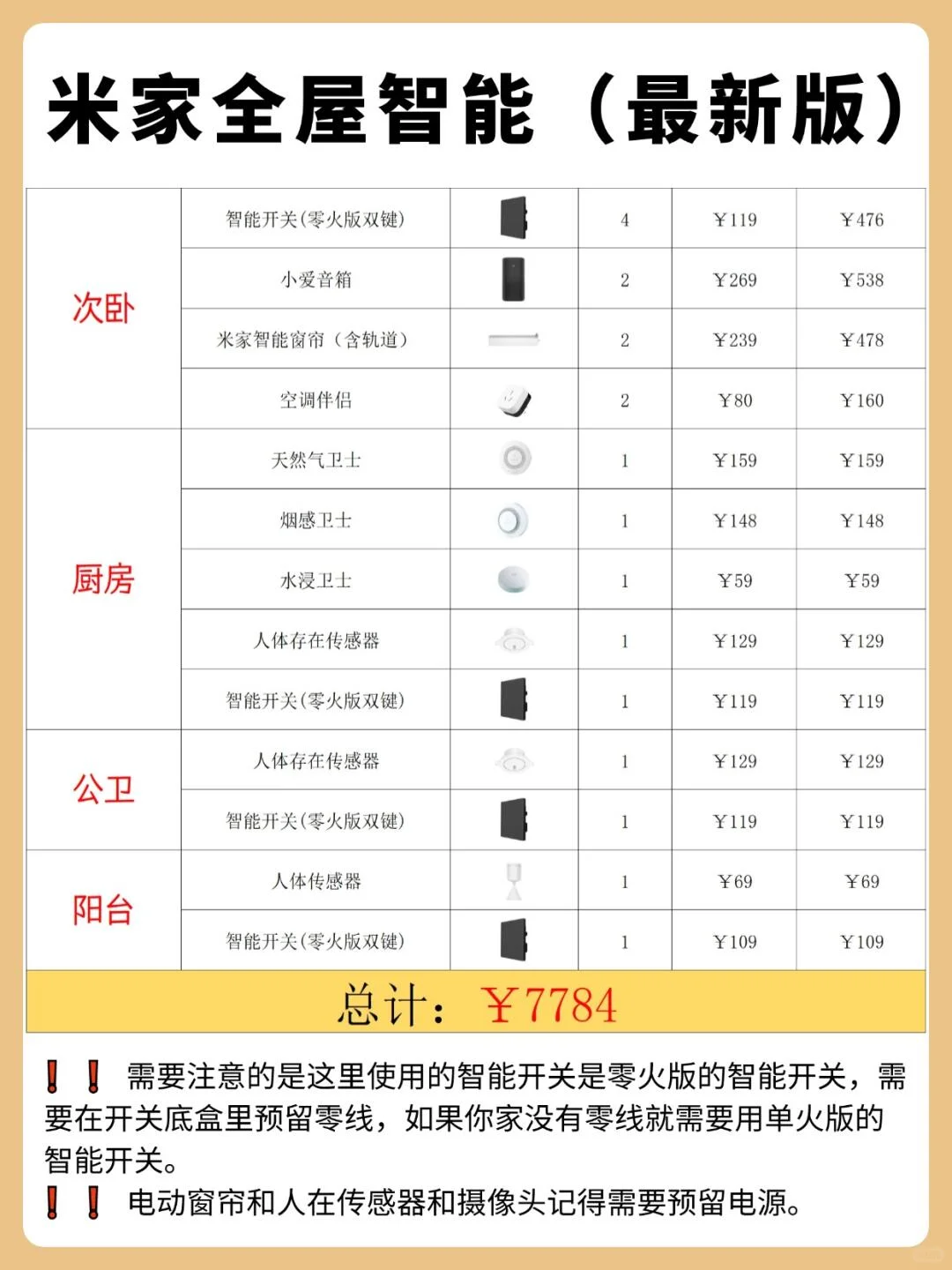 ?问了n次的小米全屋智能清单攻略，别再错过