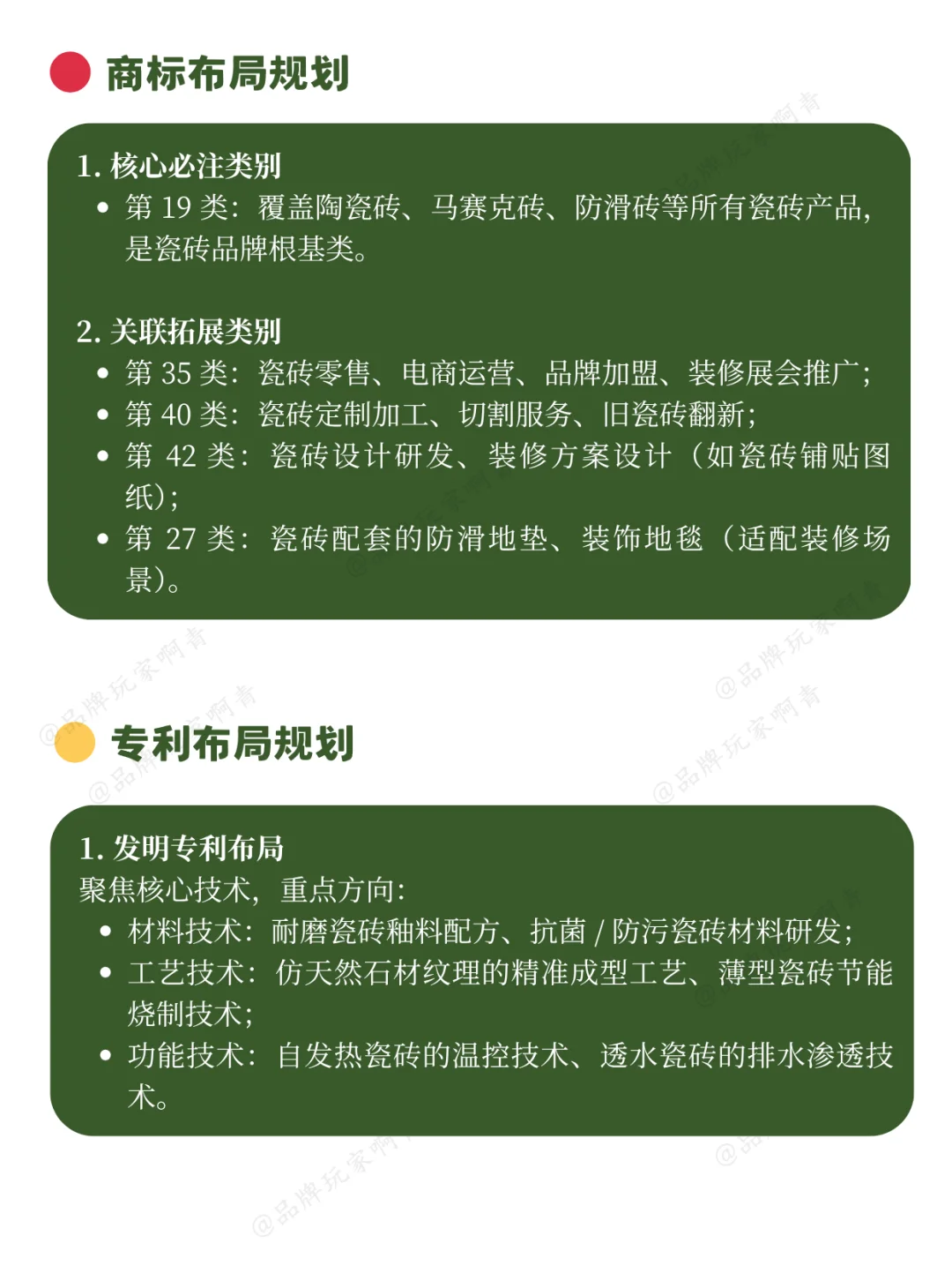每天一个行业知识产权布局规划之瓷砖行业
