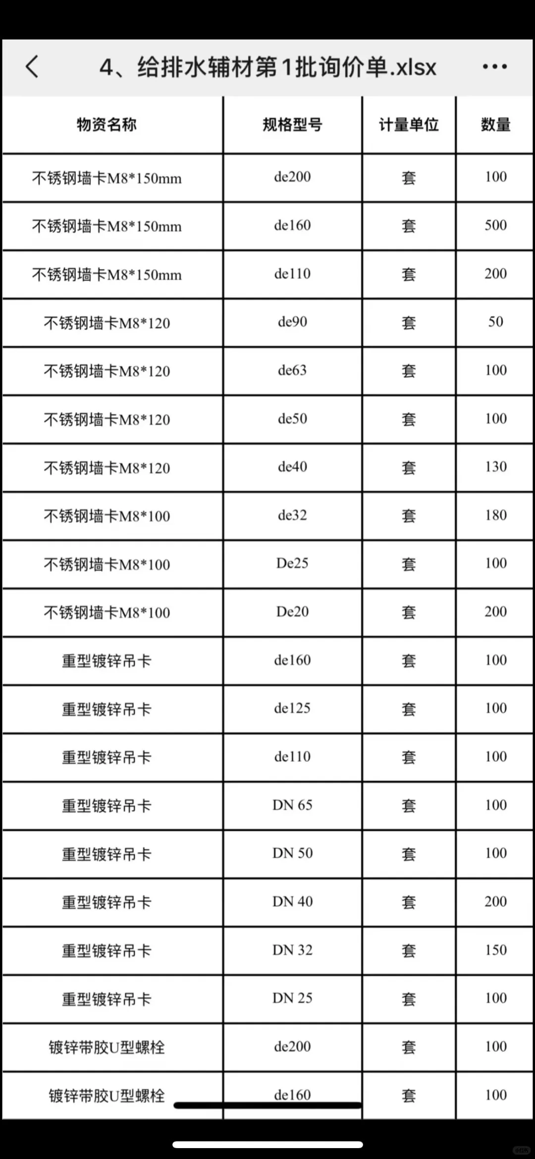 给排水、看台清洗系统、生活消防泵组材料采