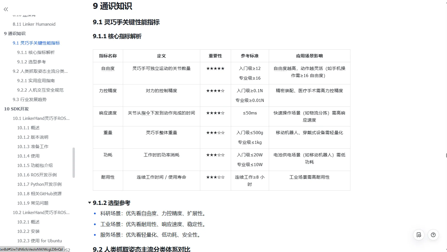 # 被这款高自由度灵巧手狠狠拿捏了?️