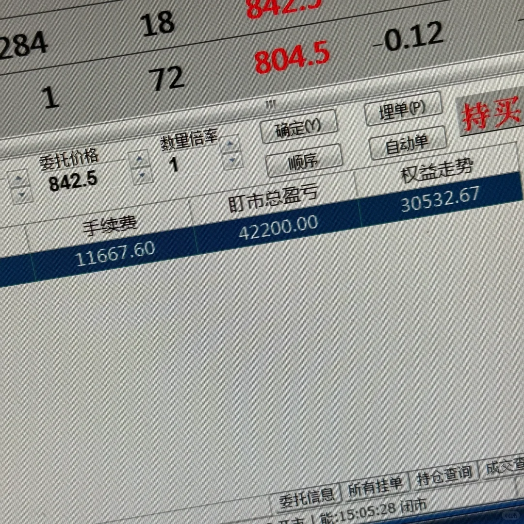 期货交易日记20240325