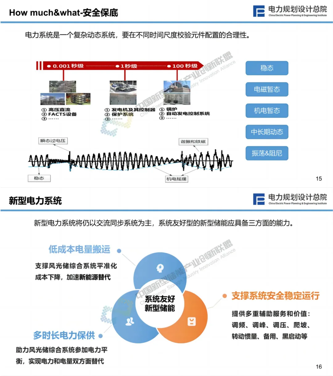 新型储能与新型电力系统融合发展方向性建议