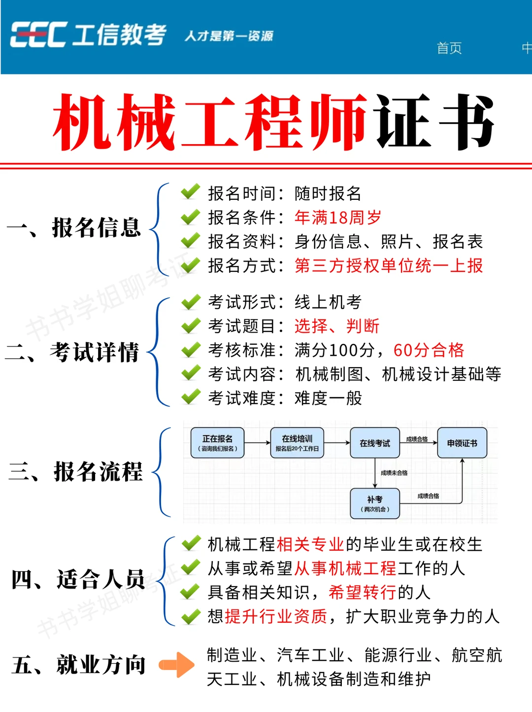 拿证干货❗机械工程师证书备考指南?