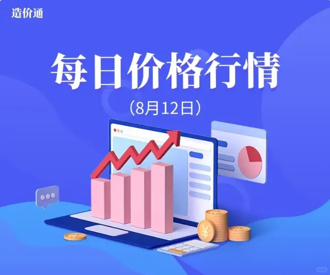 建筑工程材料每日价格行情（8月12日）