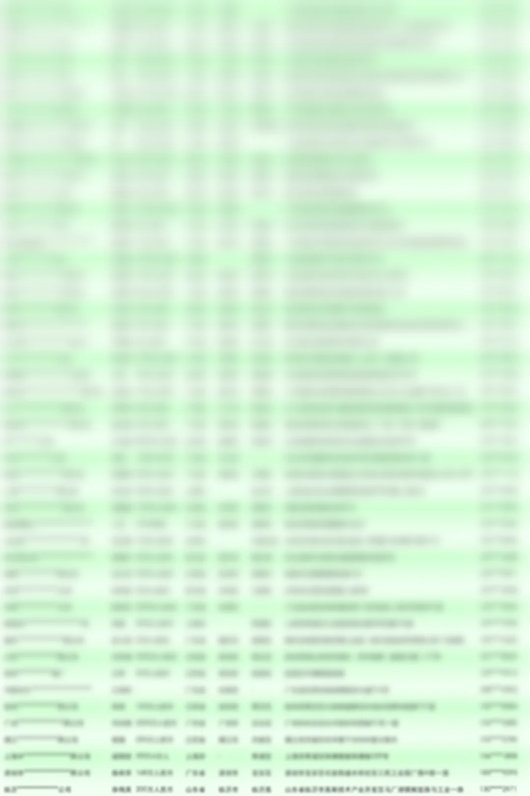 树坑机挖树坑机源头工厂制造商联系名单