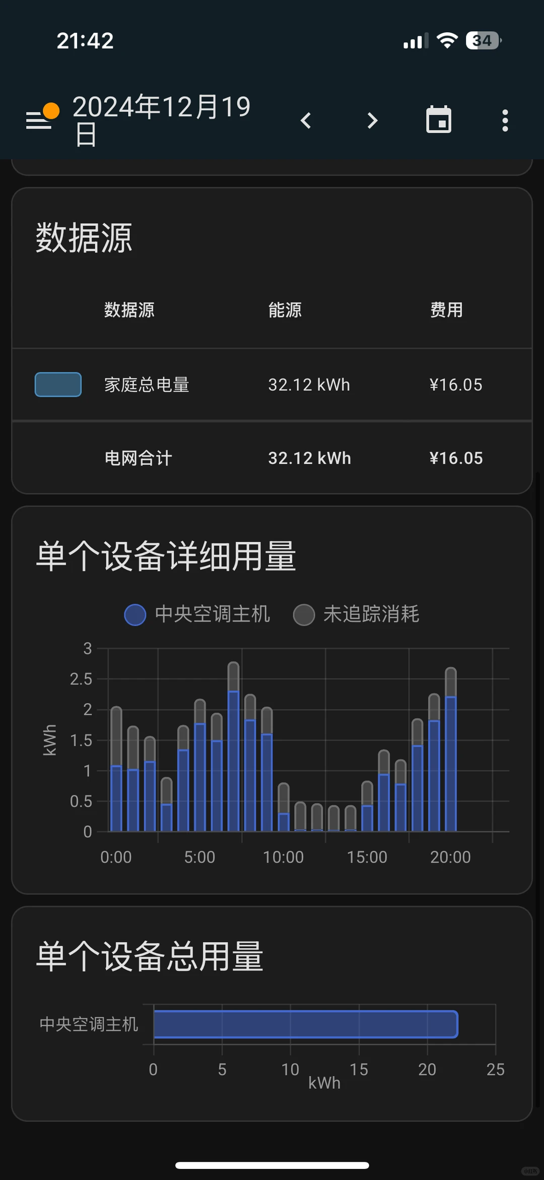 终于实现了HA能源板块的电费计量