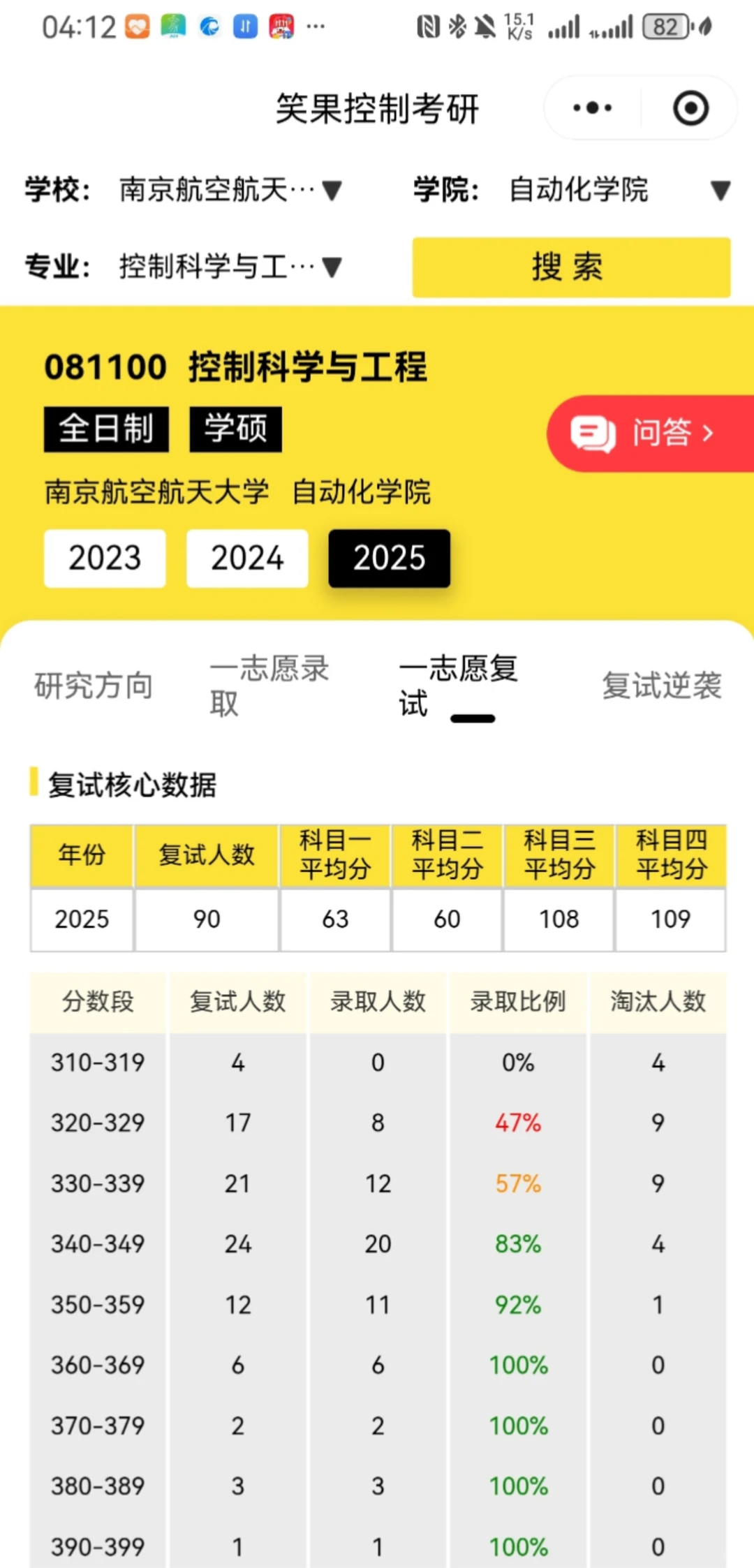 考研届也有属于自己的AI个性化推荐了