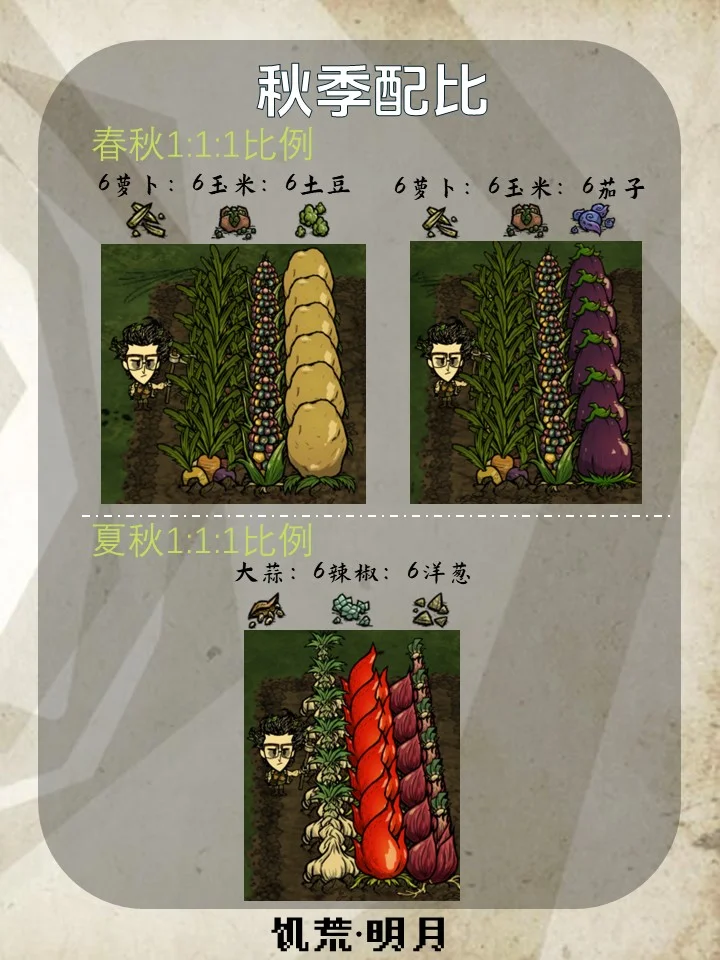 种地配比图 秋季篇