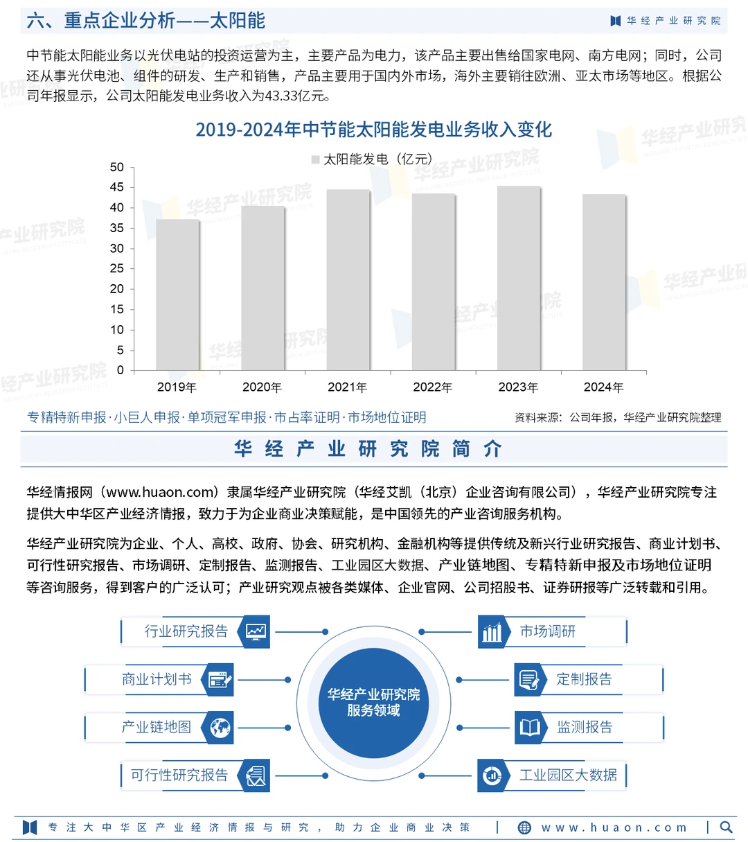 2025年中国新型电力系统行业深度调查报告