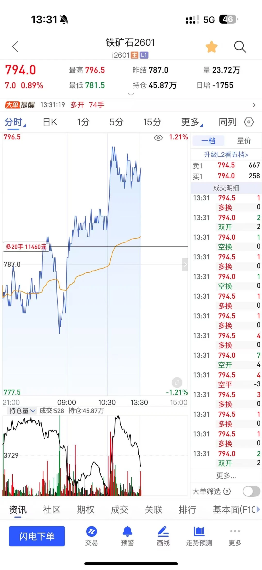 开辟新天地?铁矿石，不错！！