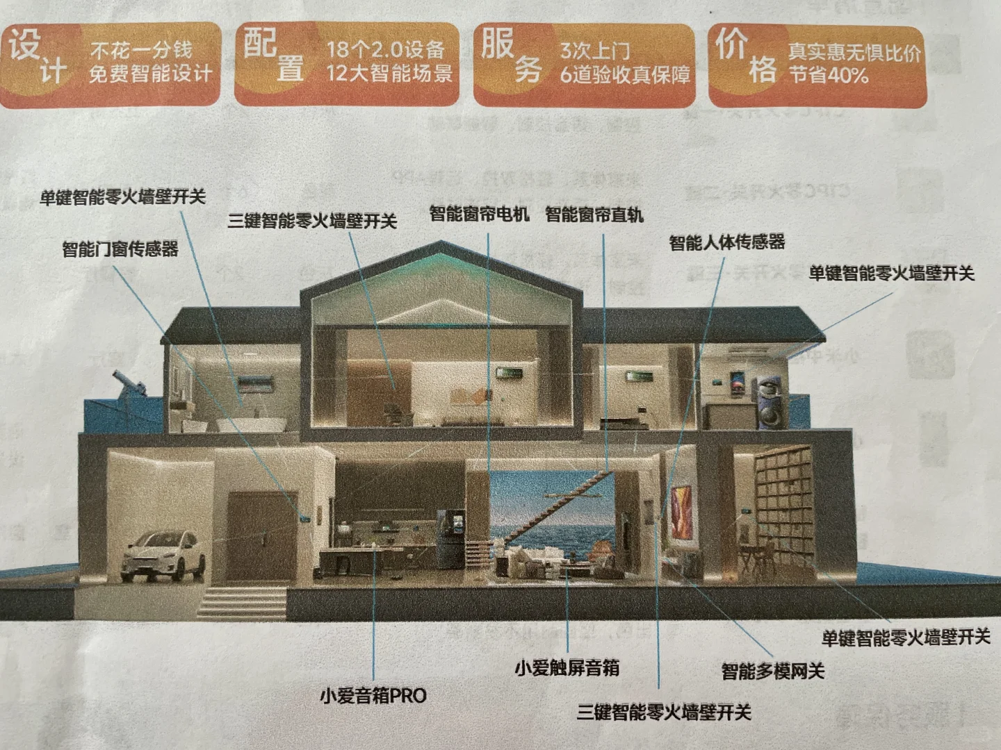 全屋智能设备超全攻略，跟着装就对了✅