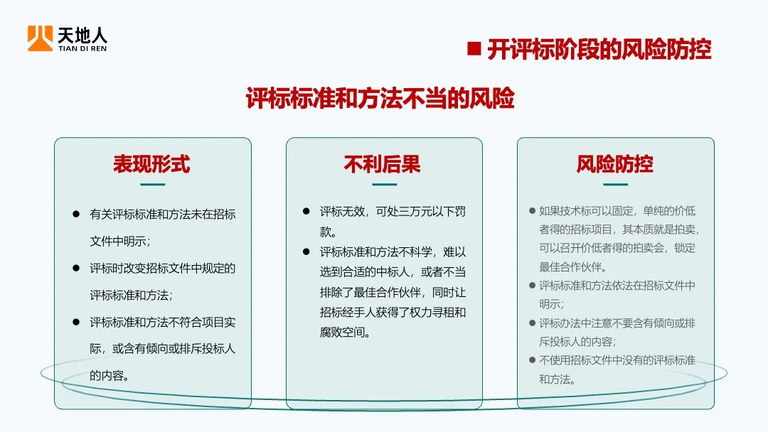 法律课件分享｜招投标风险防范