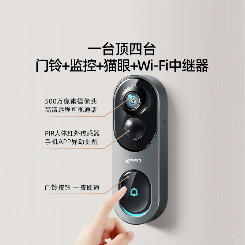 360°防盗神器上线?全景版门铃超实用