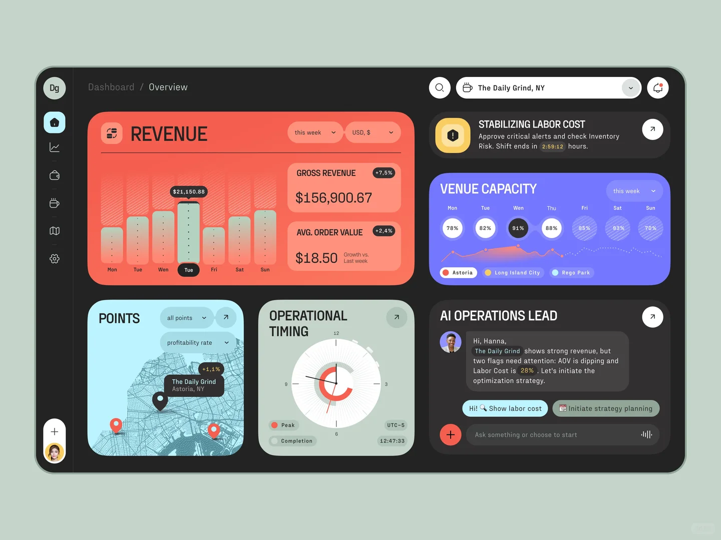 人工智能还能长这样设计，哈哈