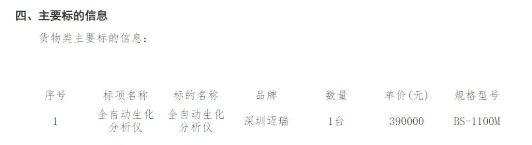 5天中6个标，迈瑞在基层医疗市场杀疯了！