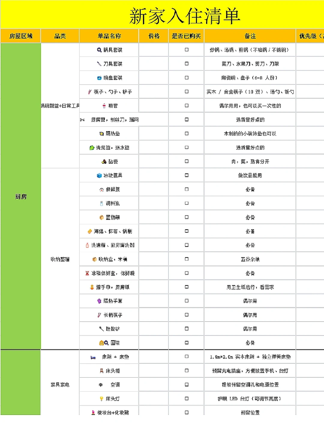 年底打算入住的姐妹们看过来