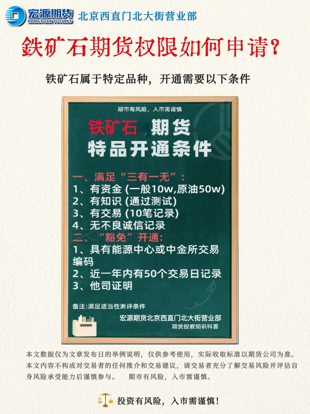 铁矿石期货详细介绍，一手铁矿石多少钱？