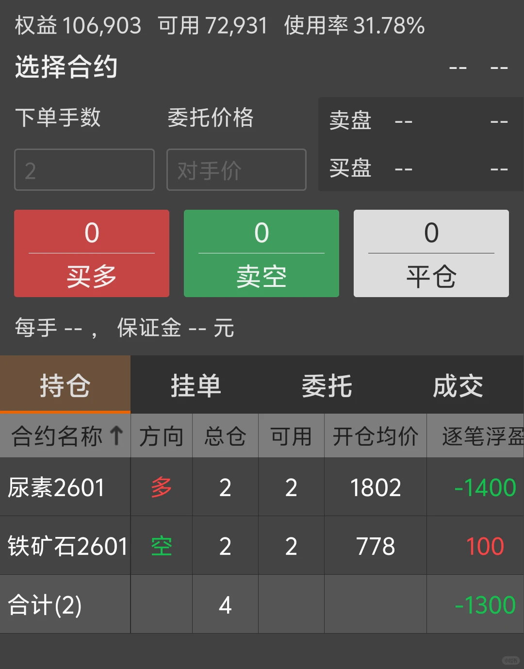 期货交易第25天