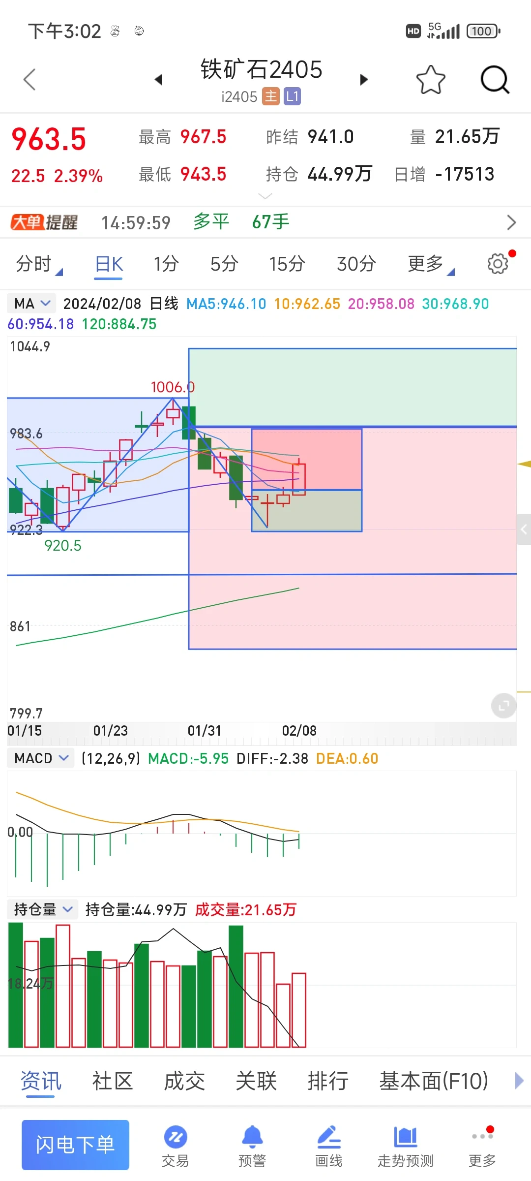 三二一！新年上链接！