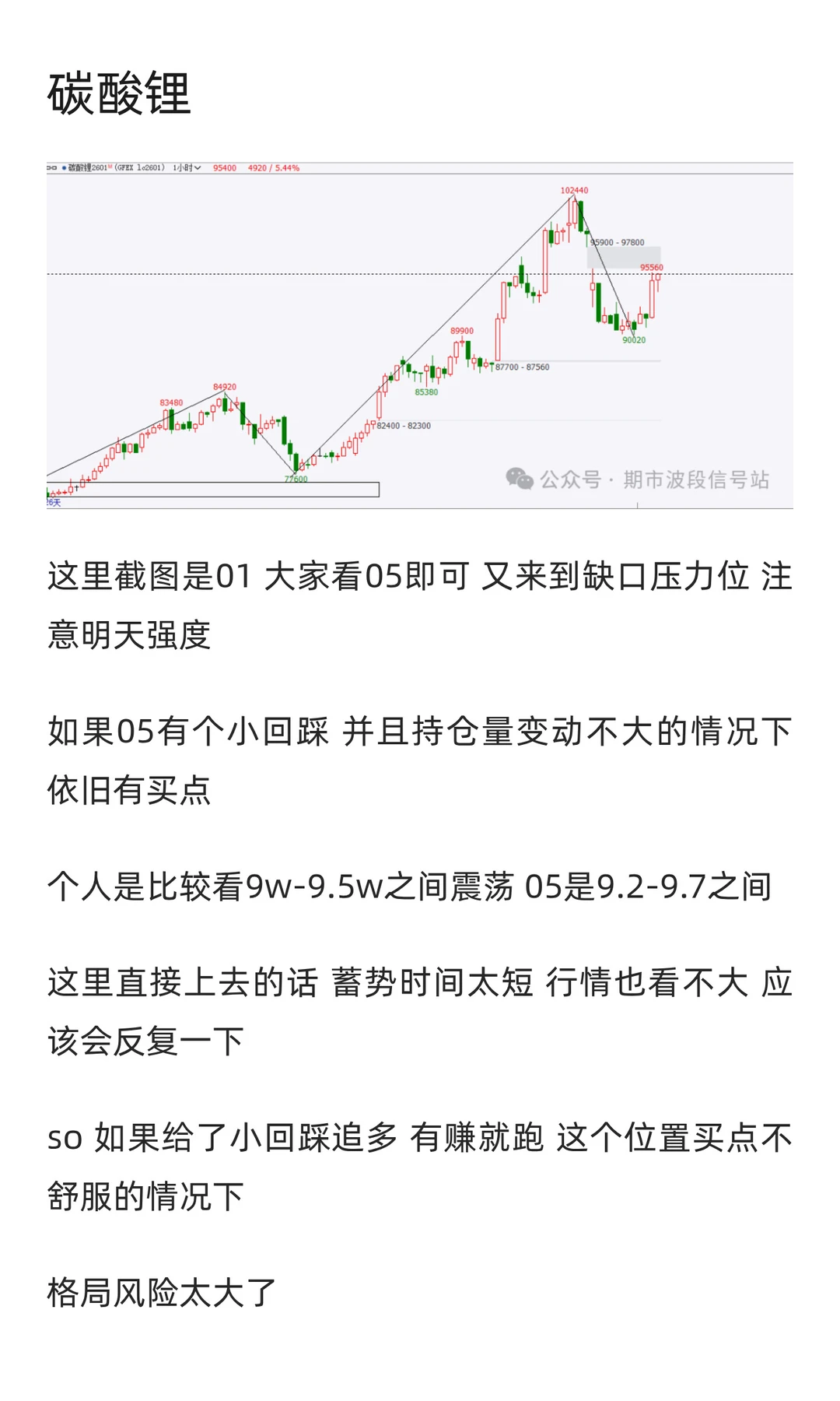 期货2025-11-25复盘日记(反弹延续)