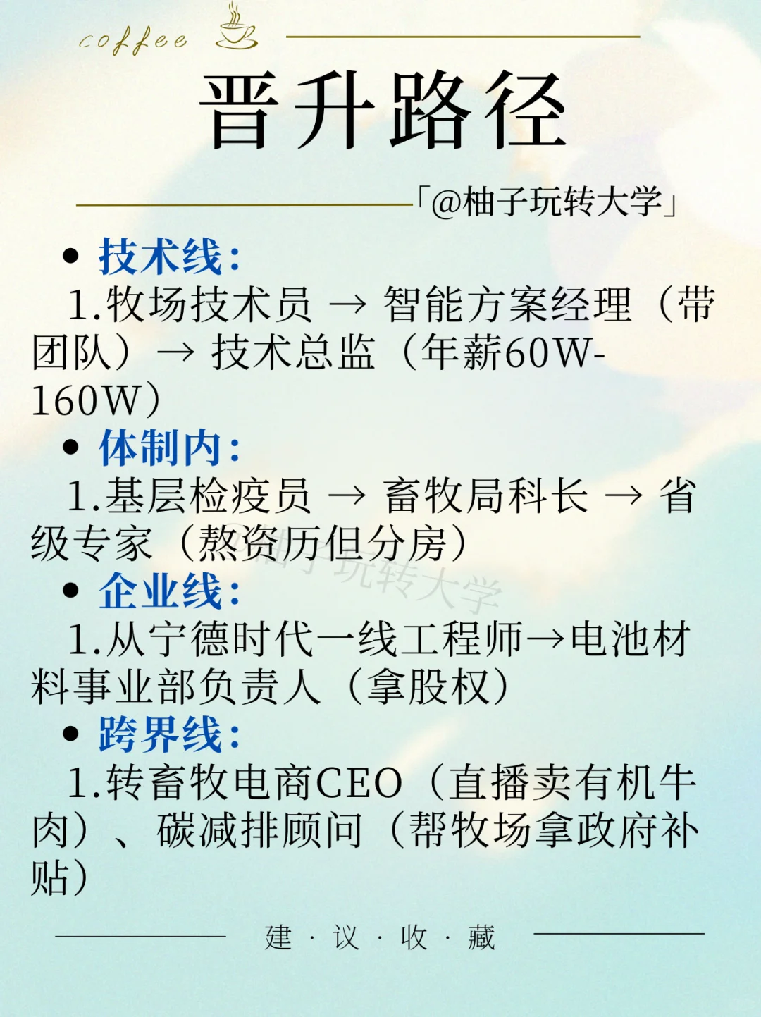 一个帖子了解智慧牧业