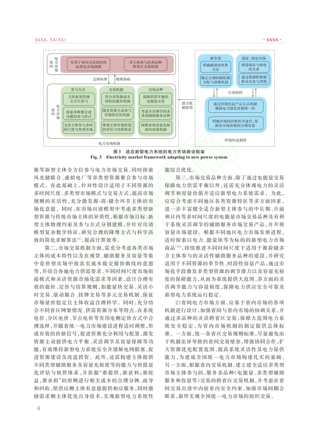 新型电力系统建设的电力市场发展分析思考