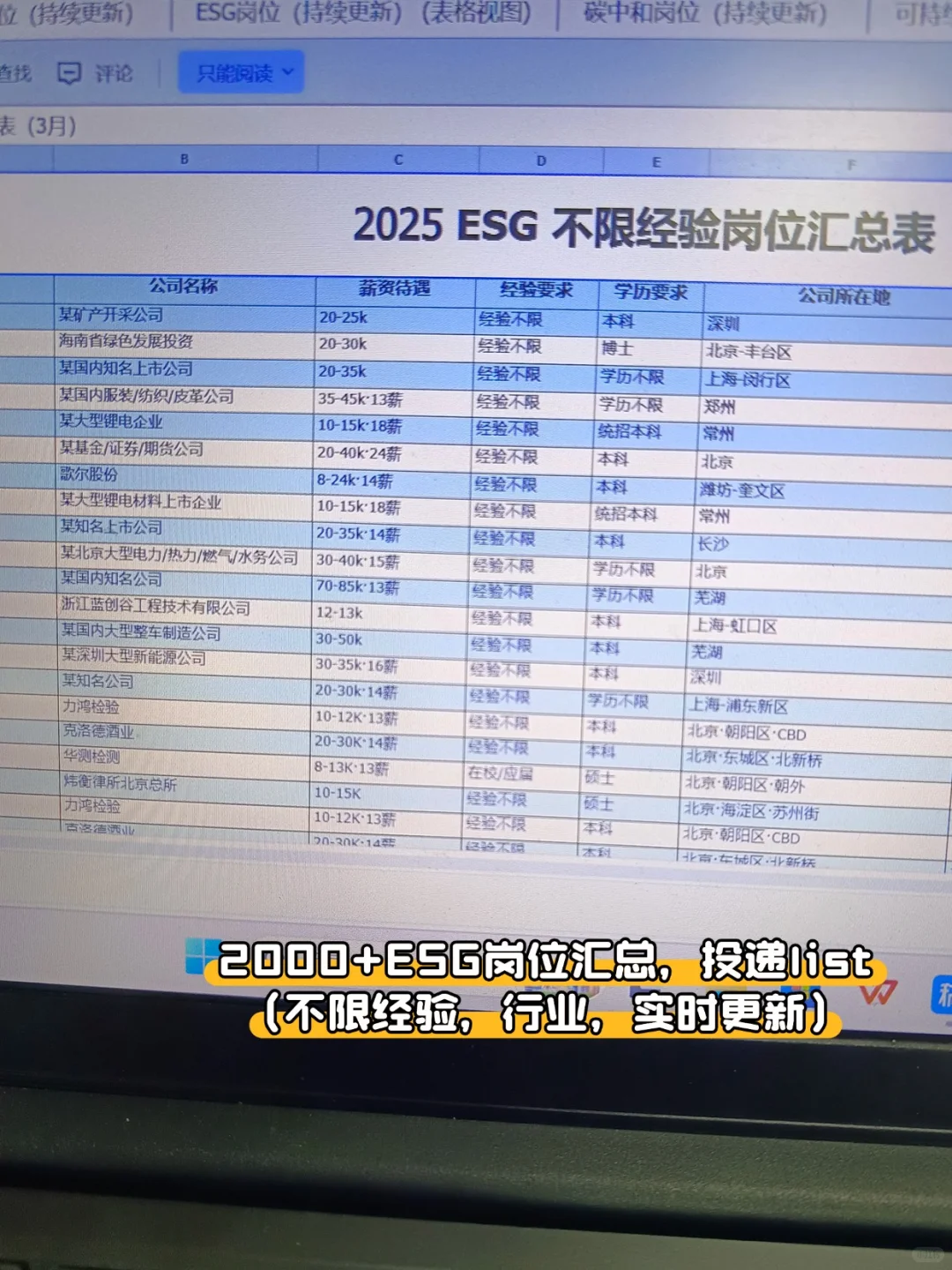 这就是能源人的底气