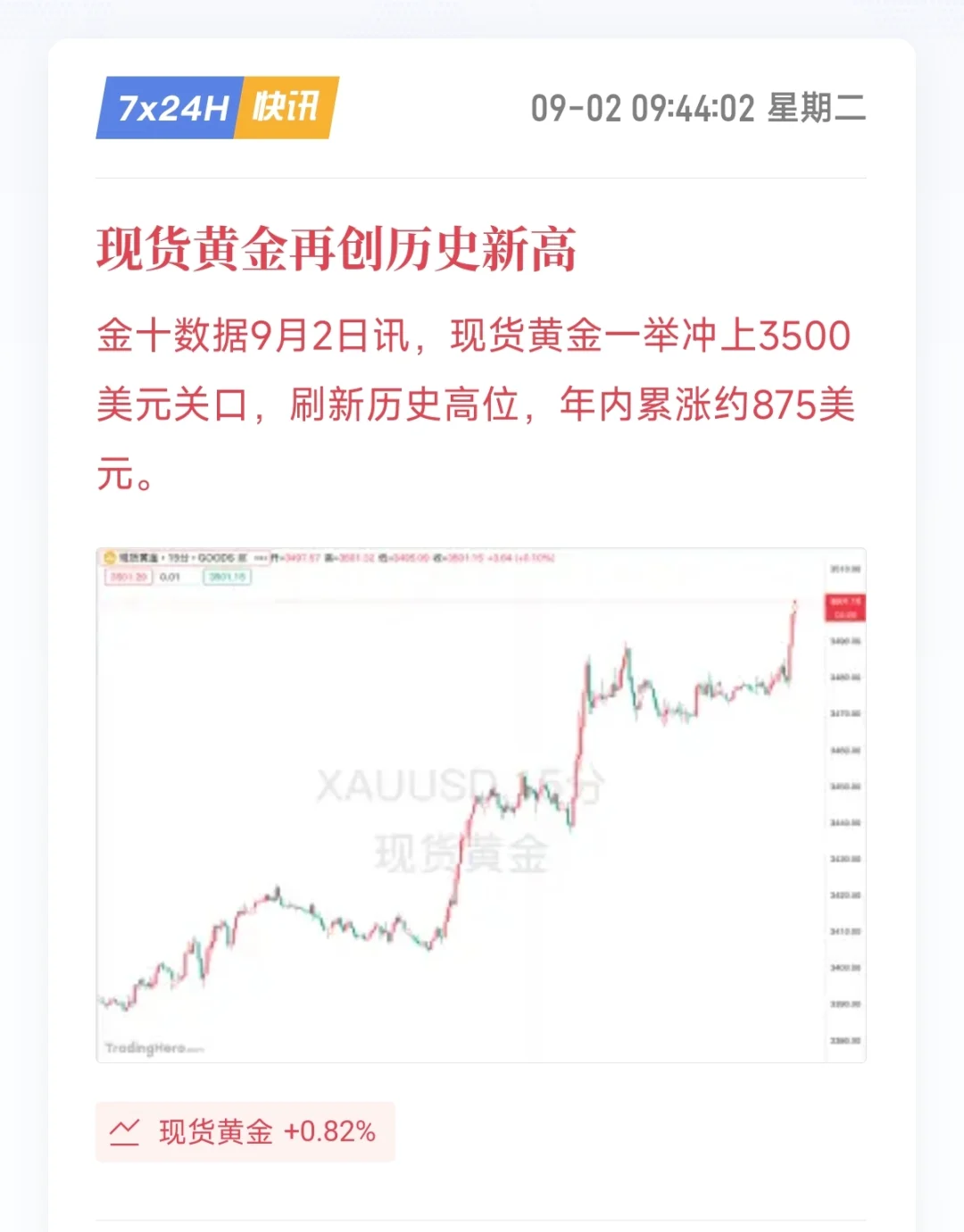 也许这就是小白无法在?市吃大肉的原因