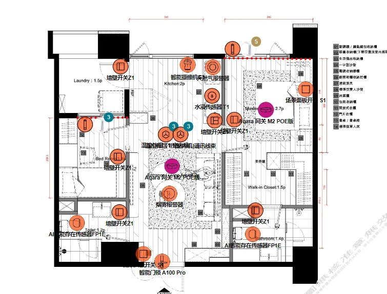 ?2025装修必看！苹果全屋智能超详细清单?