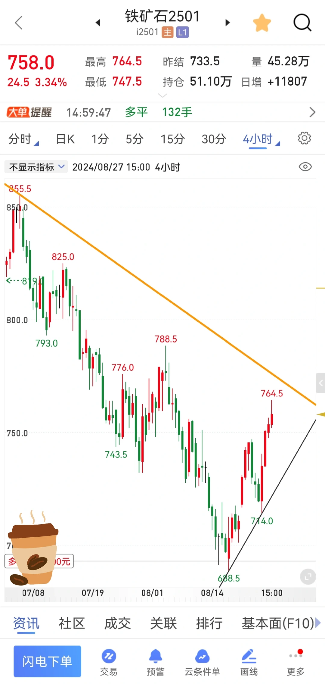 马上到我的目标了